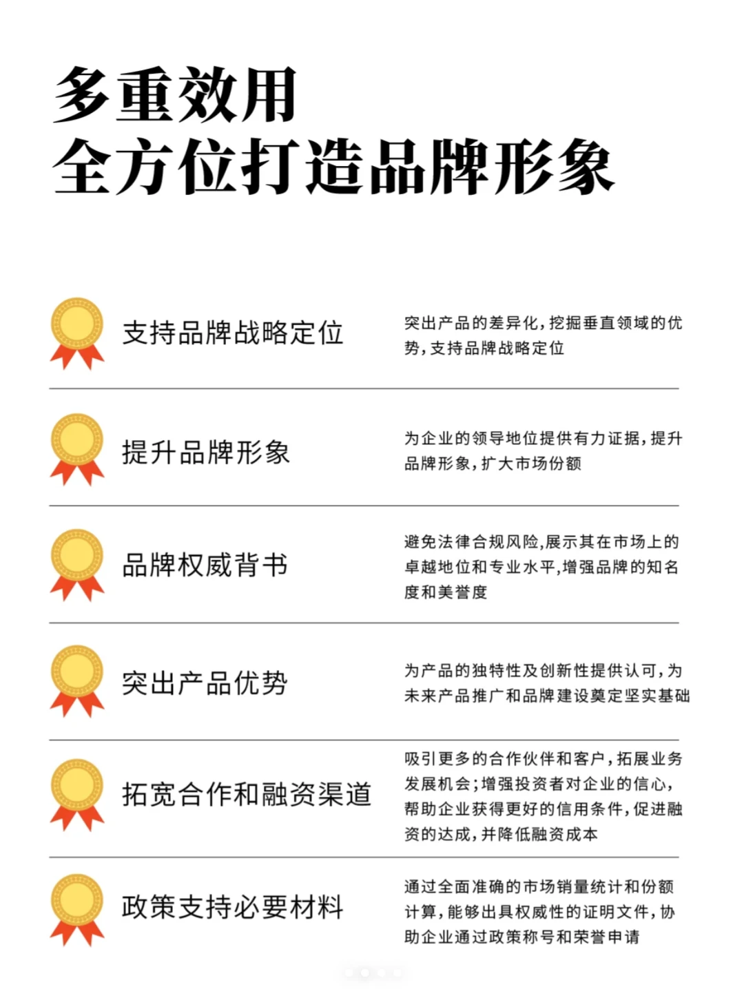 CIC 灼识，为杰出企业提供市场地位确认?