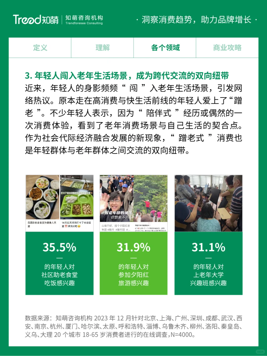 中国十大消费趋势报告 | 无龄体验