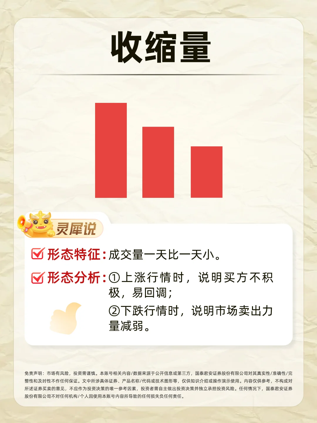 ?被问爆N遍的成交量，直接抄作业！