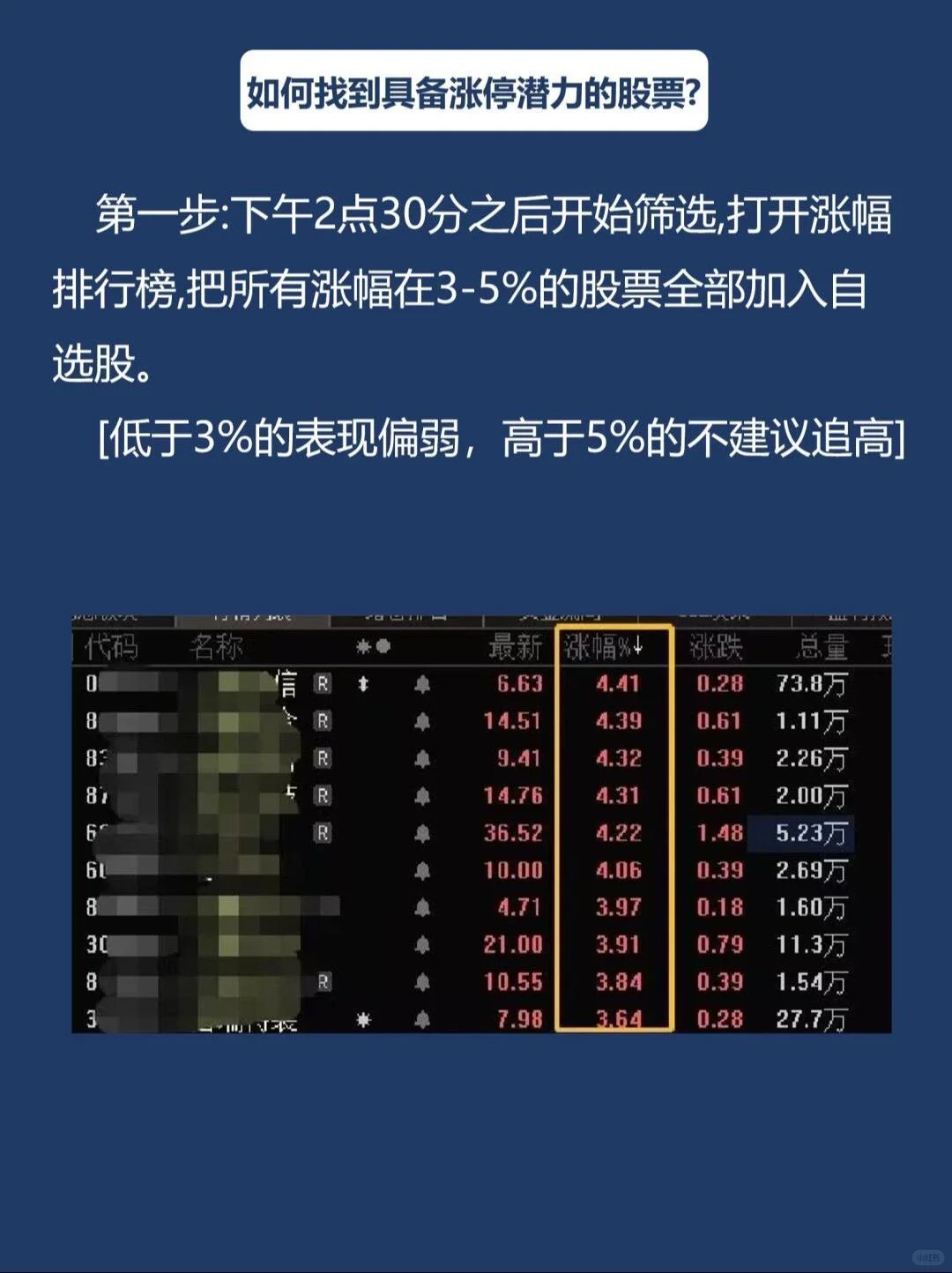 如何找到具备涨停潜力的股票