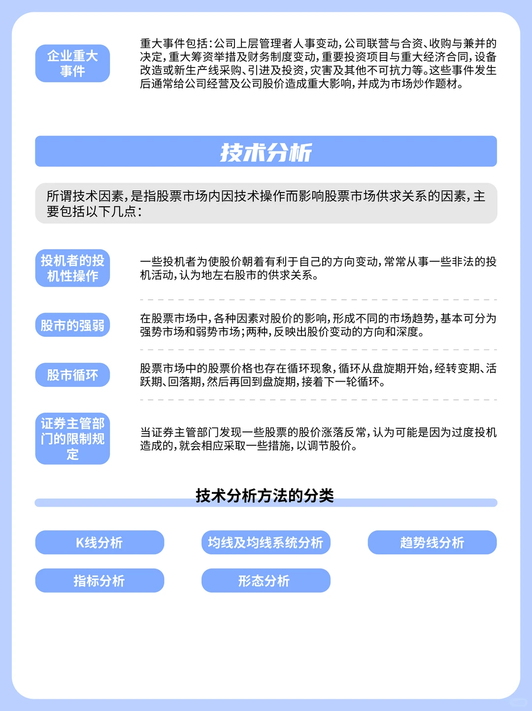 ?证券投资:基本分析和技术分析