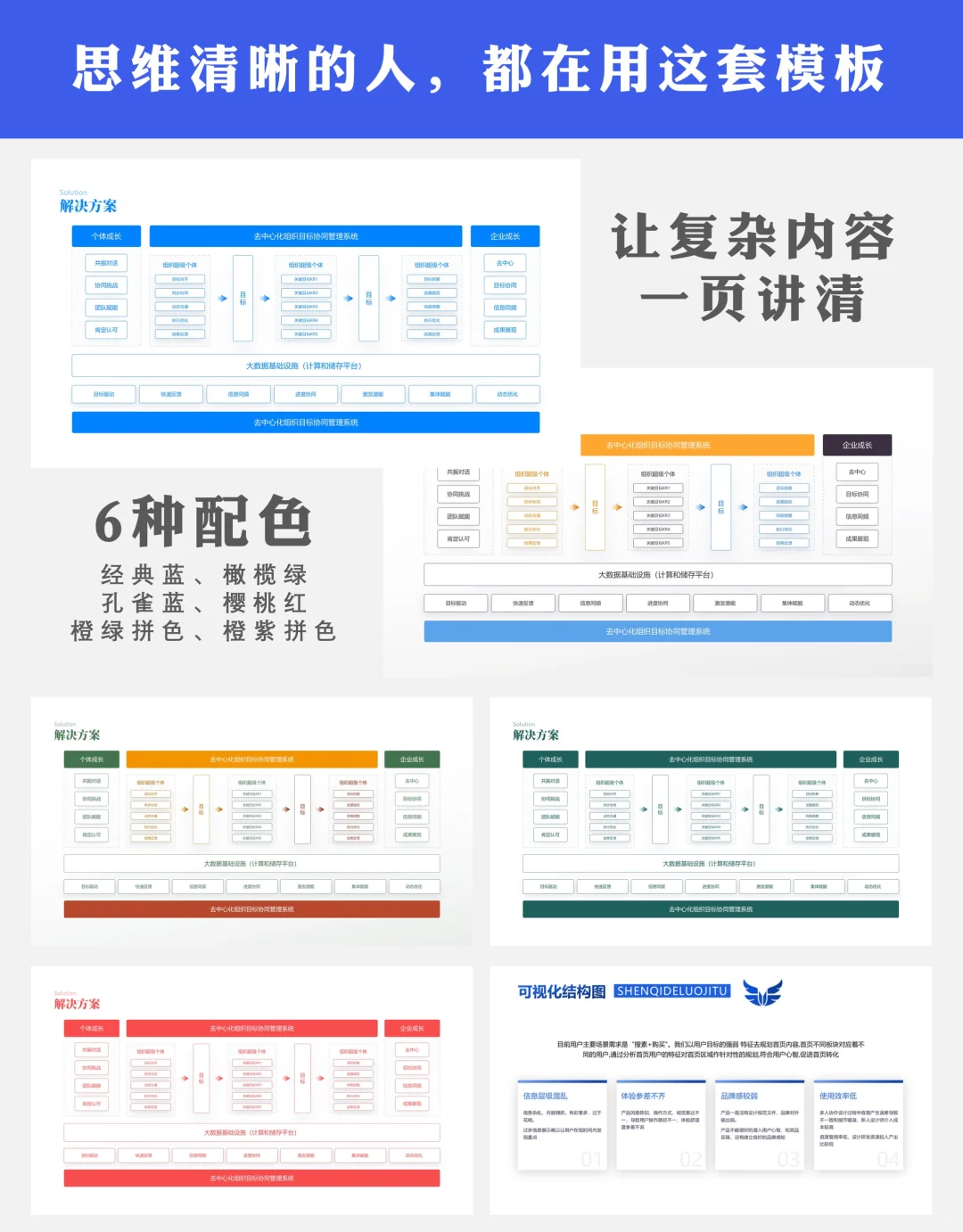 行业研究ppt模板专业分析报告