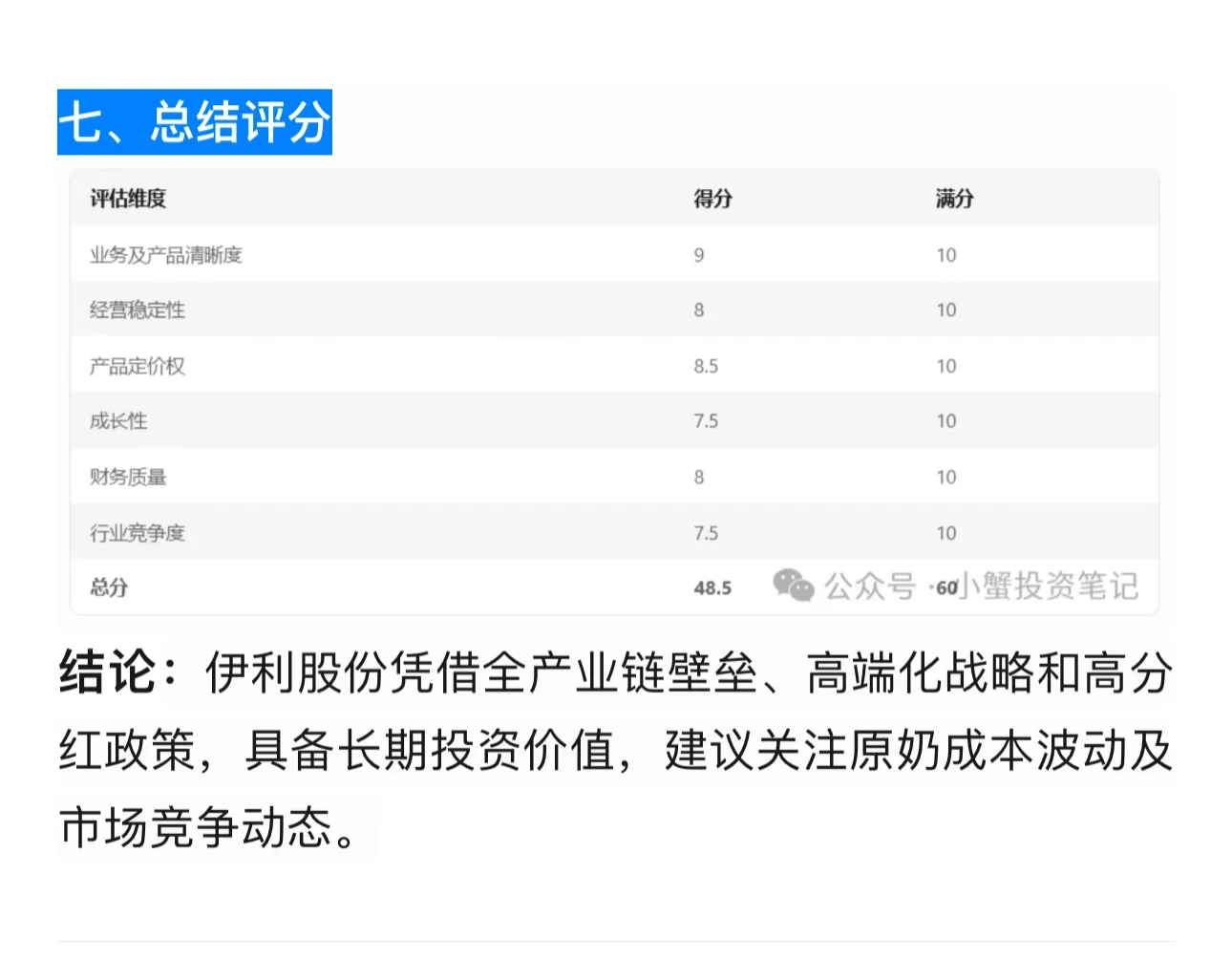 【脱水速通】伊利股份估值报告-好公司好价格