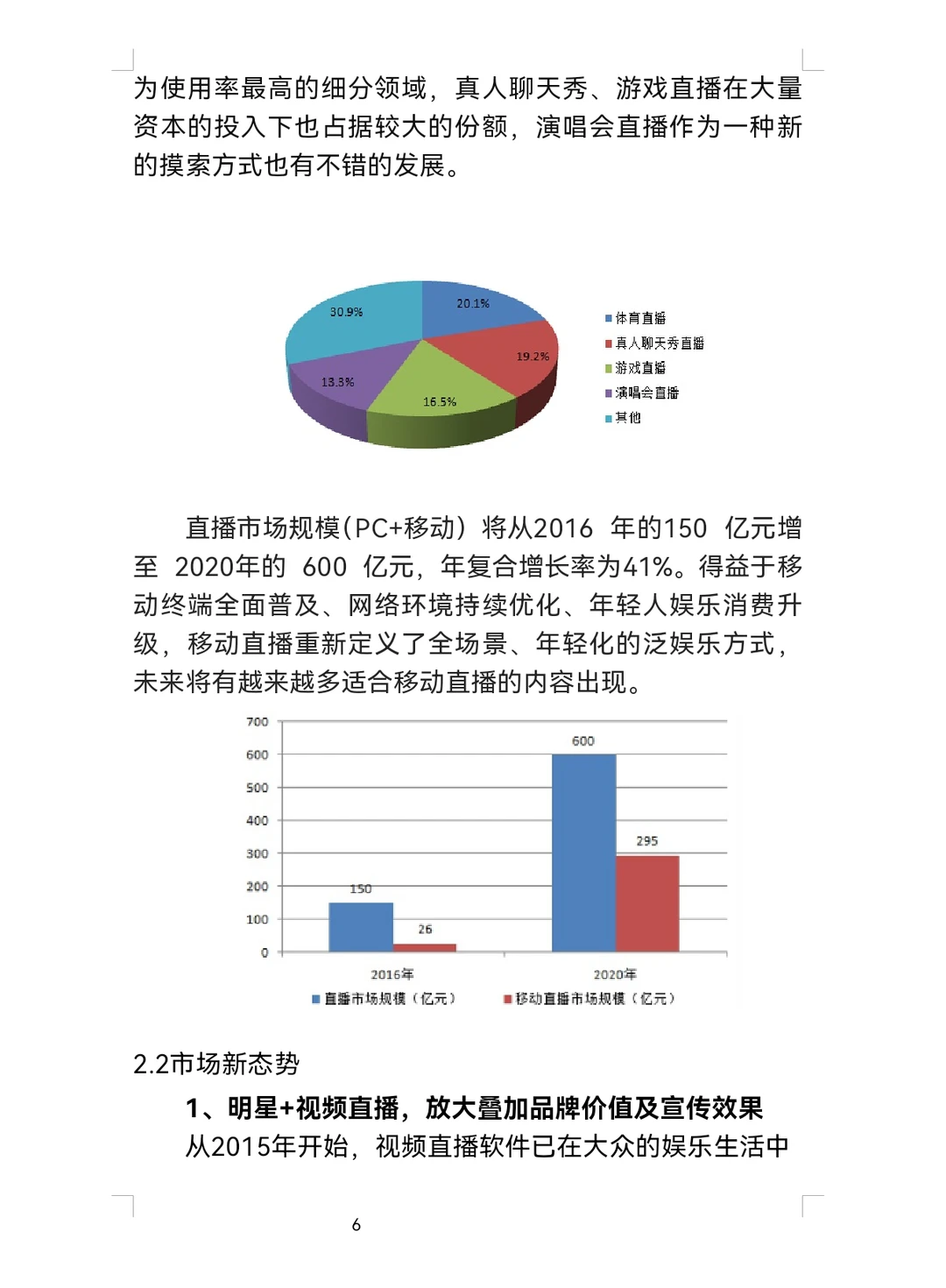 直播平台商业计划书