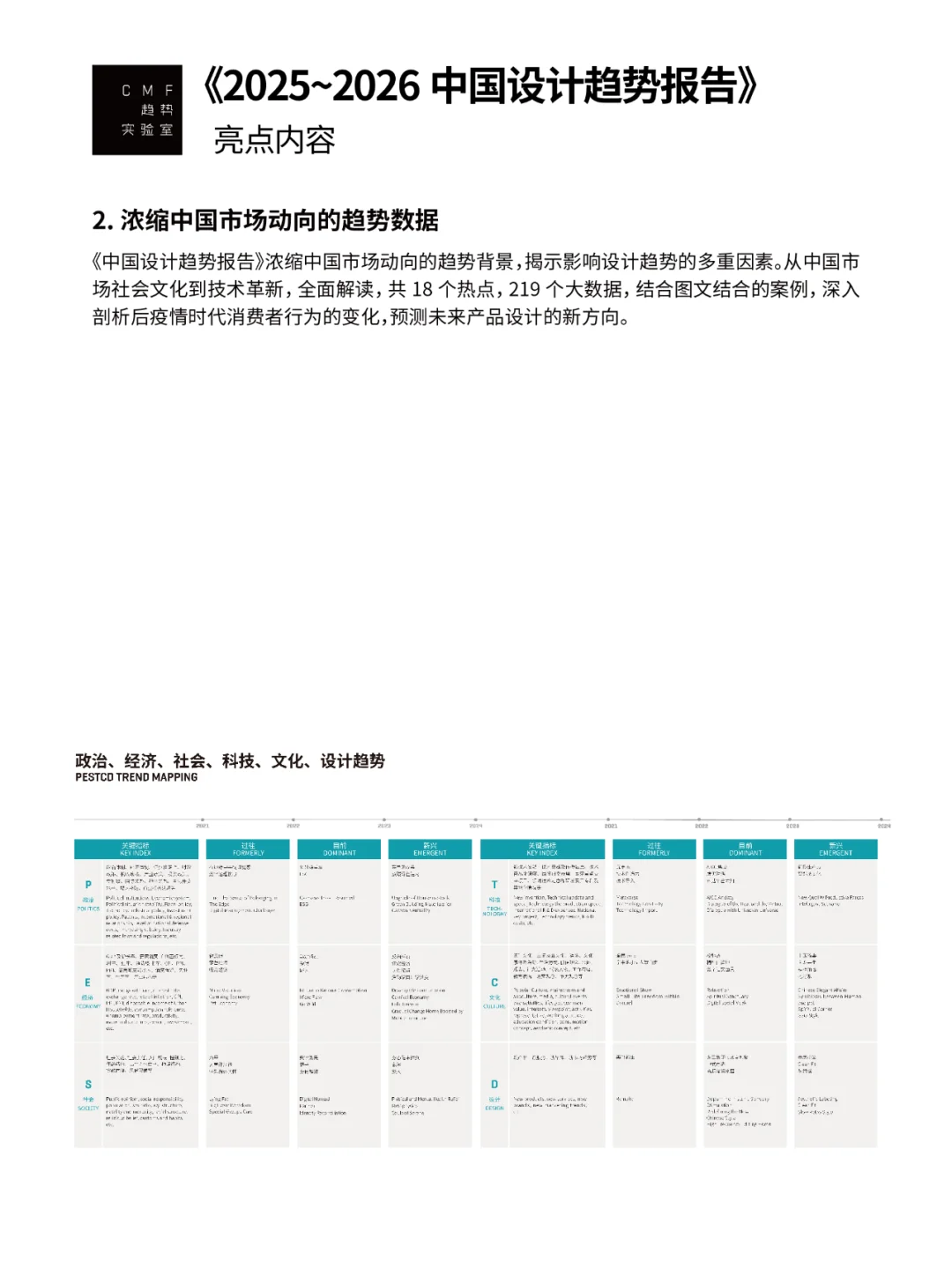 设计部和市场部都能听懂的趋势研究报告