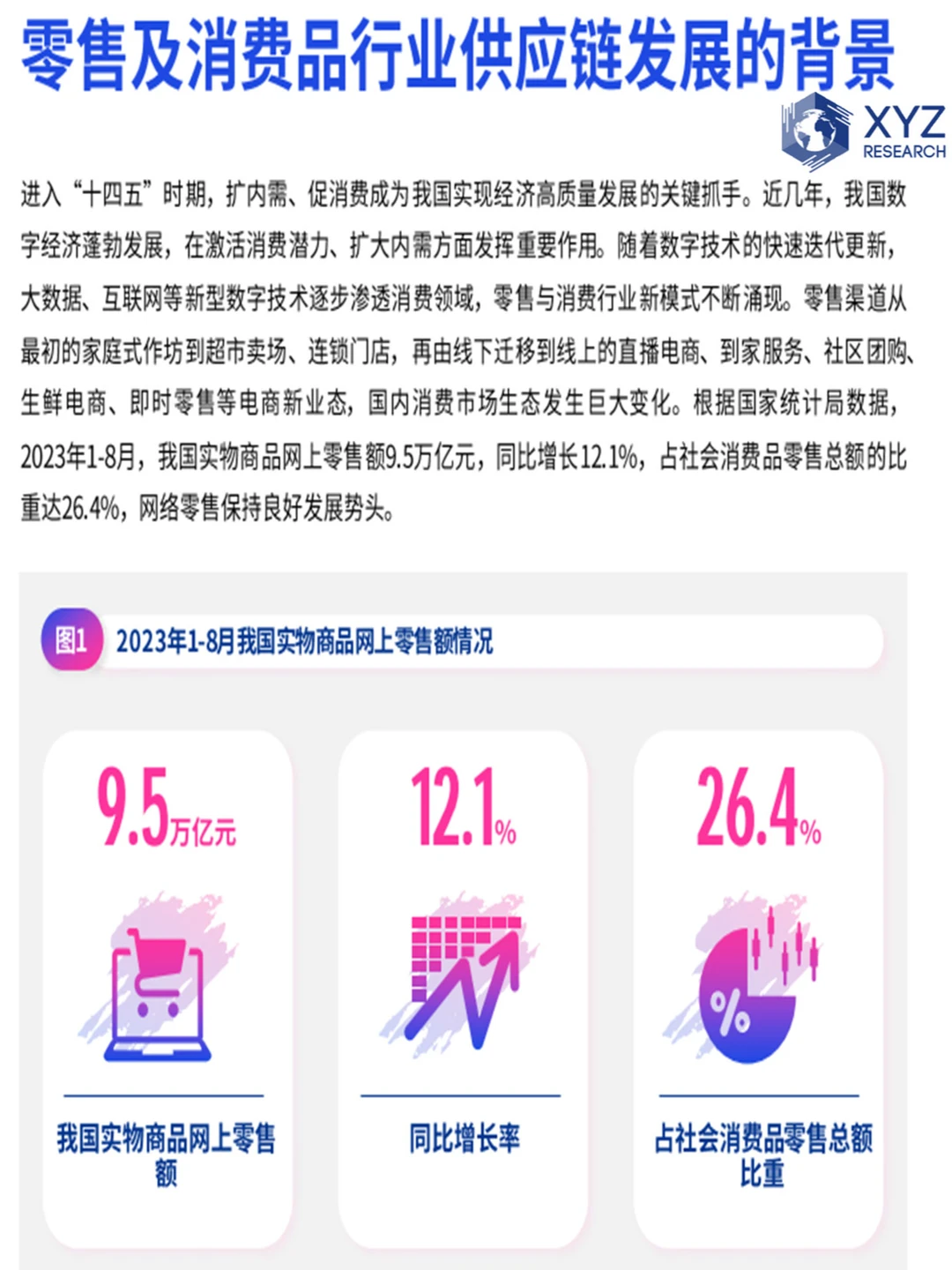 ?行业揭秘！零售消费品行业未来走向?