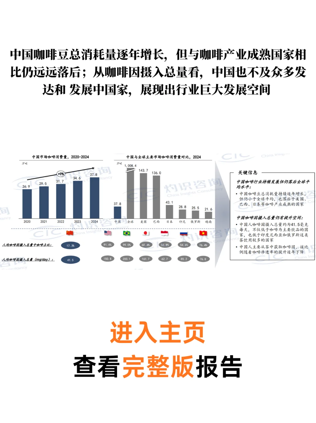 咖啡消费图鉴｜原来当下都在这样喝咖啡！
