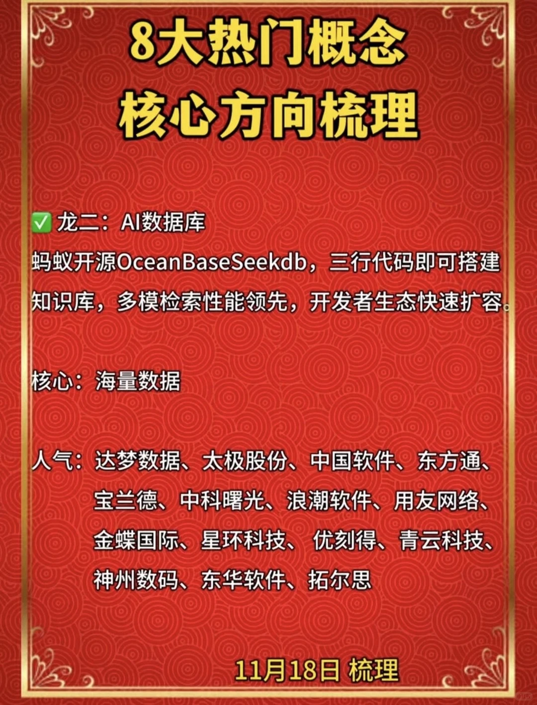 11月19日各概念股梳理