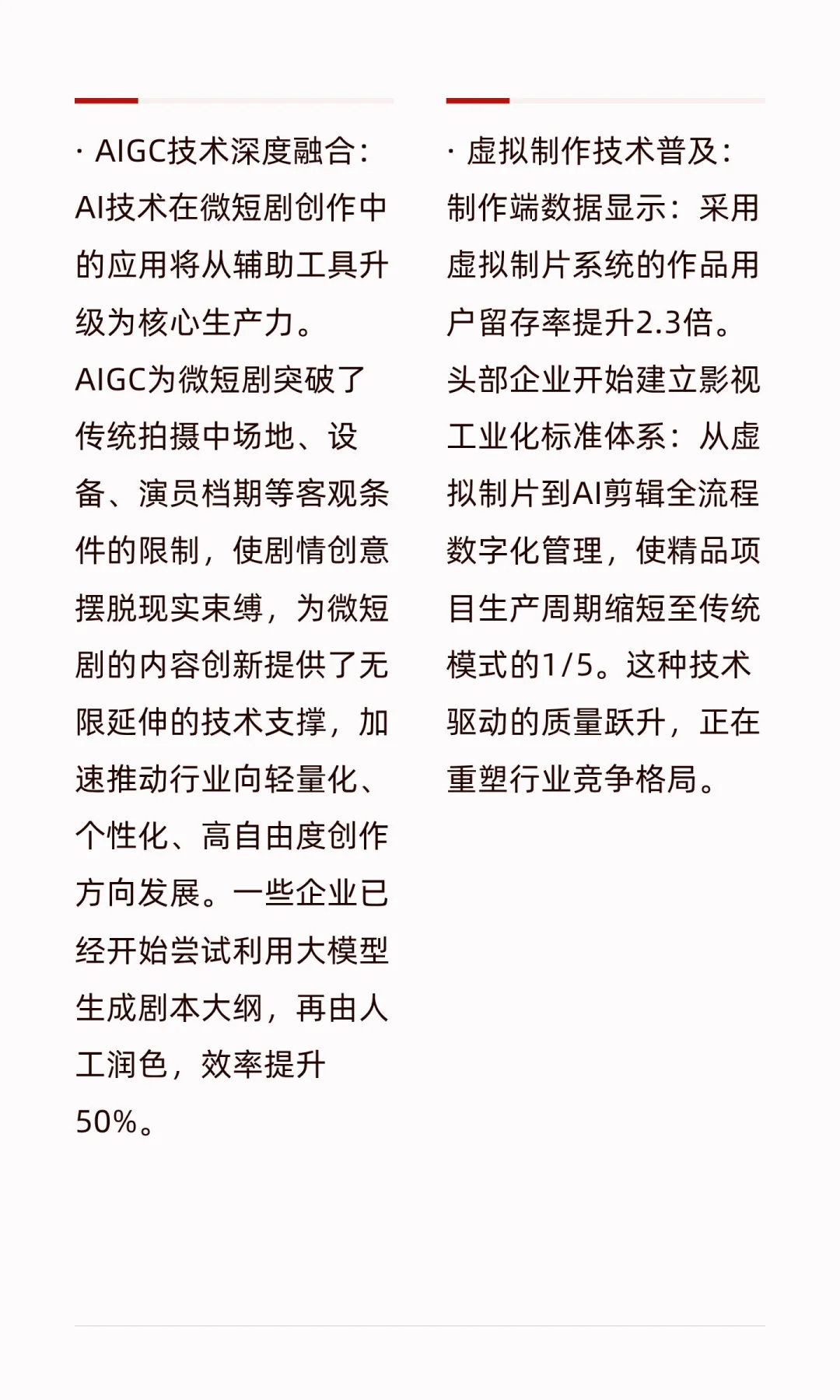 微短剧前景调研报告：市场规模与未来趋势深