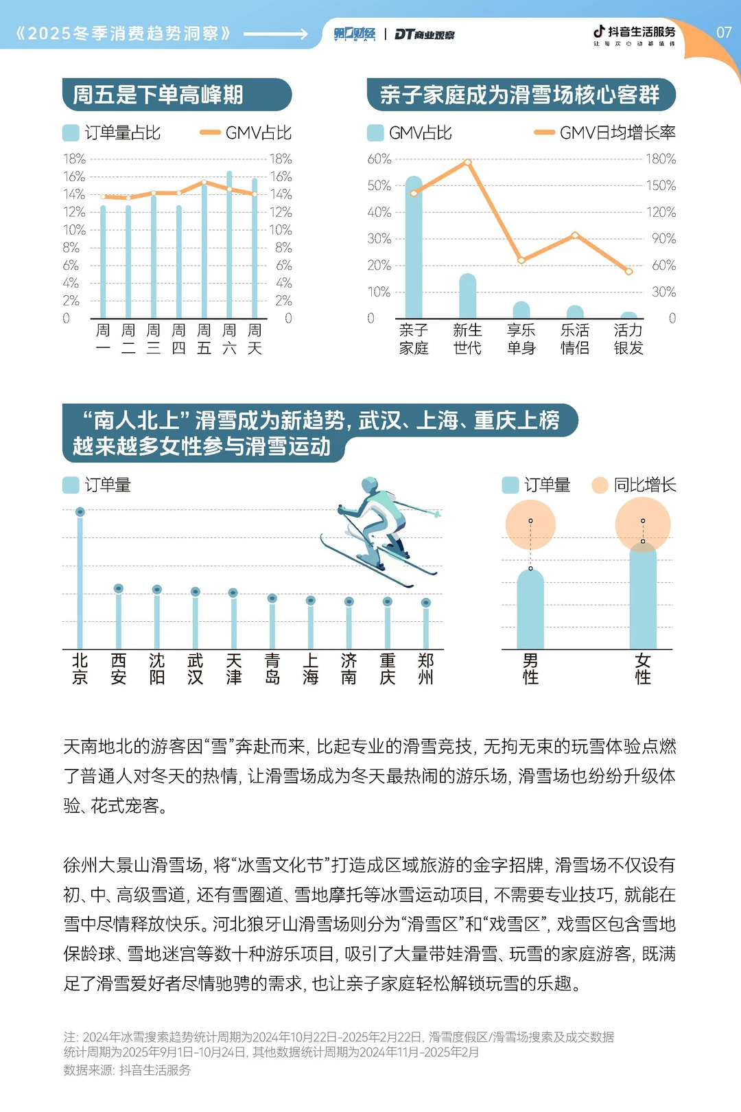 2025冬季消费趋势洞察报告-30页