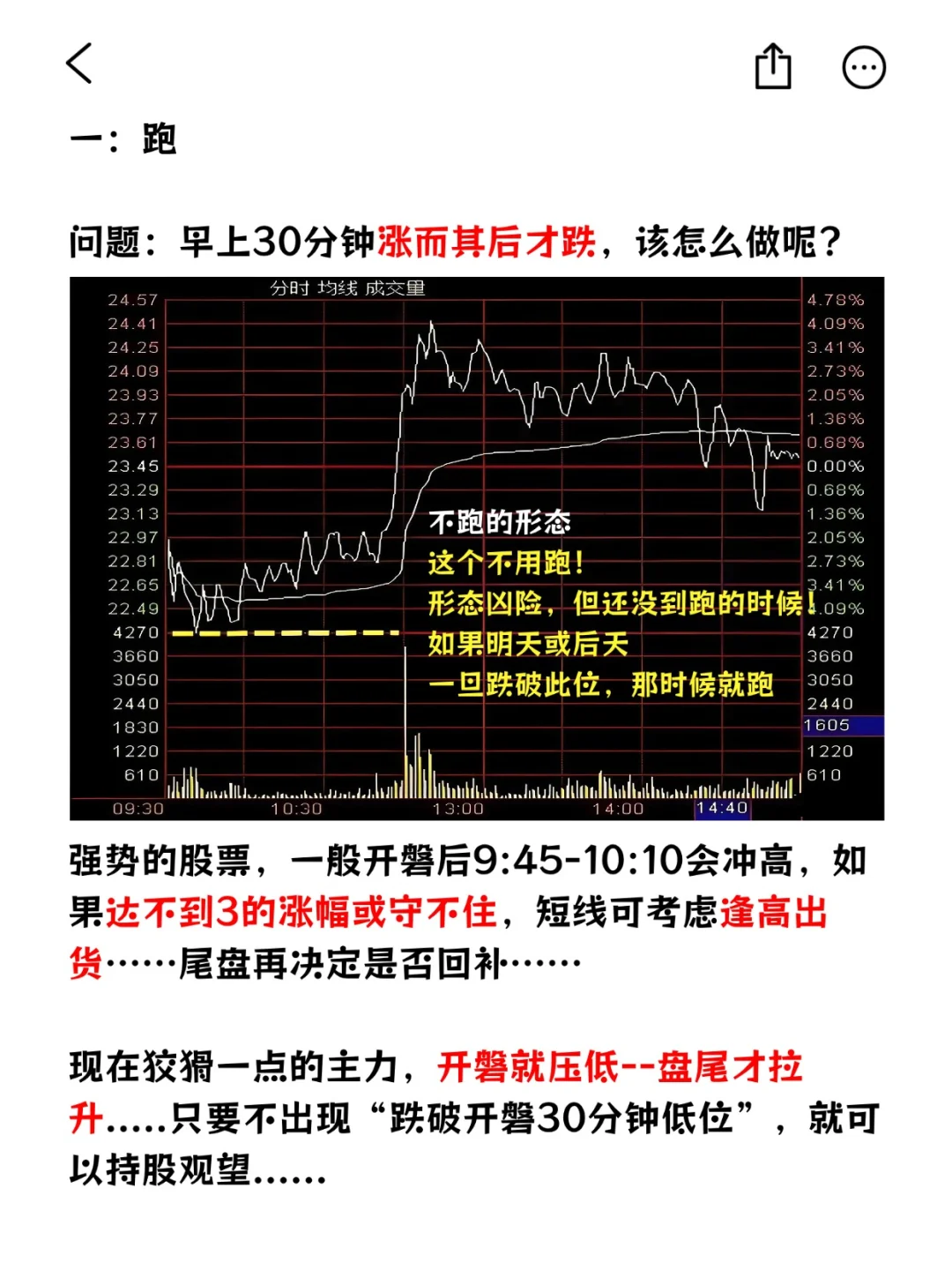 短线操作：方法都公布了，能不能不要每天问