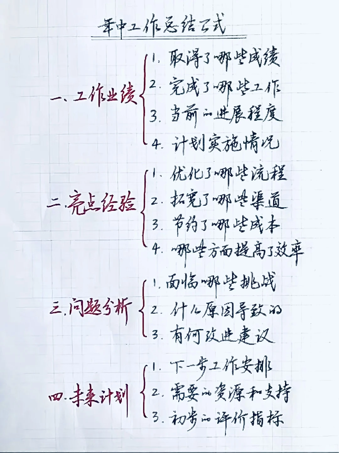 快码住！工作总结万能公式他来了！！