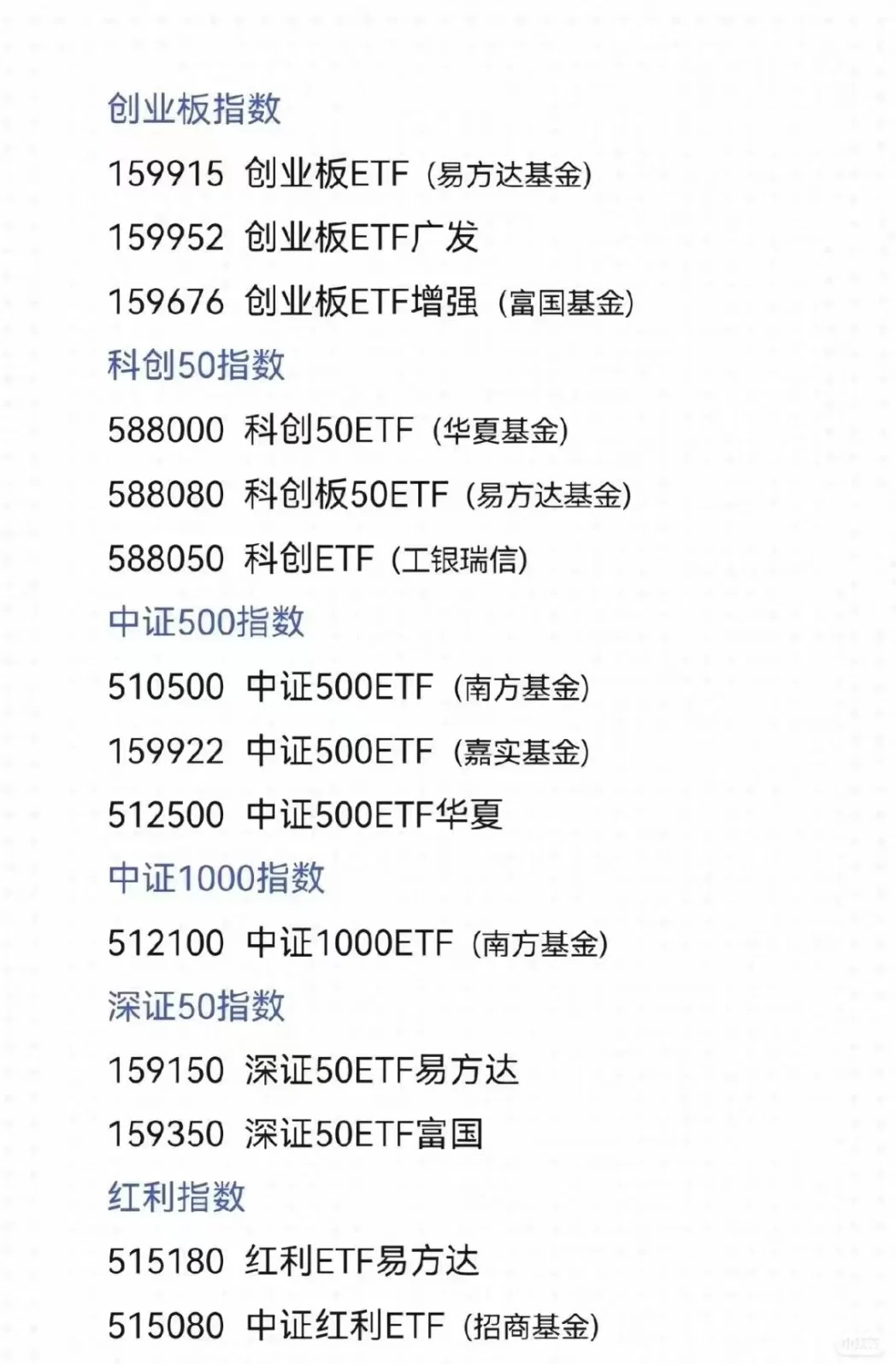 ETF最全代码统计