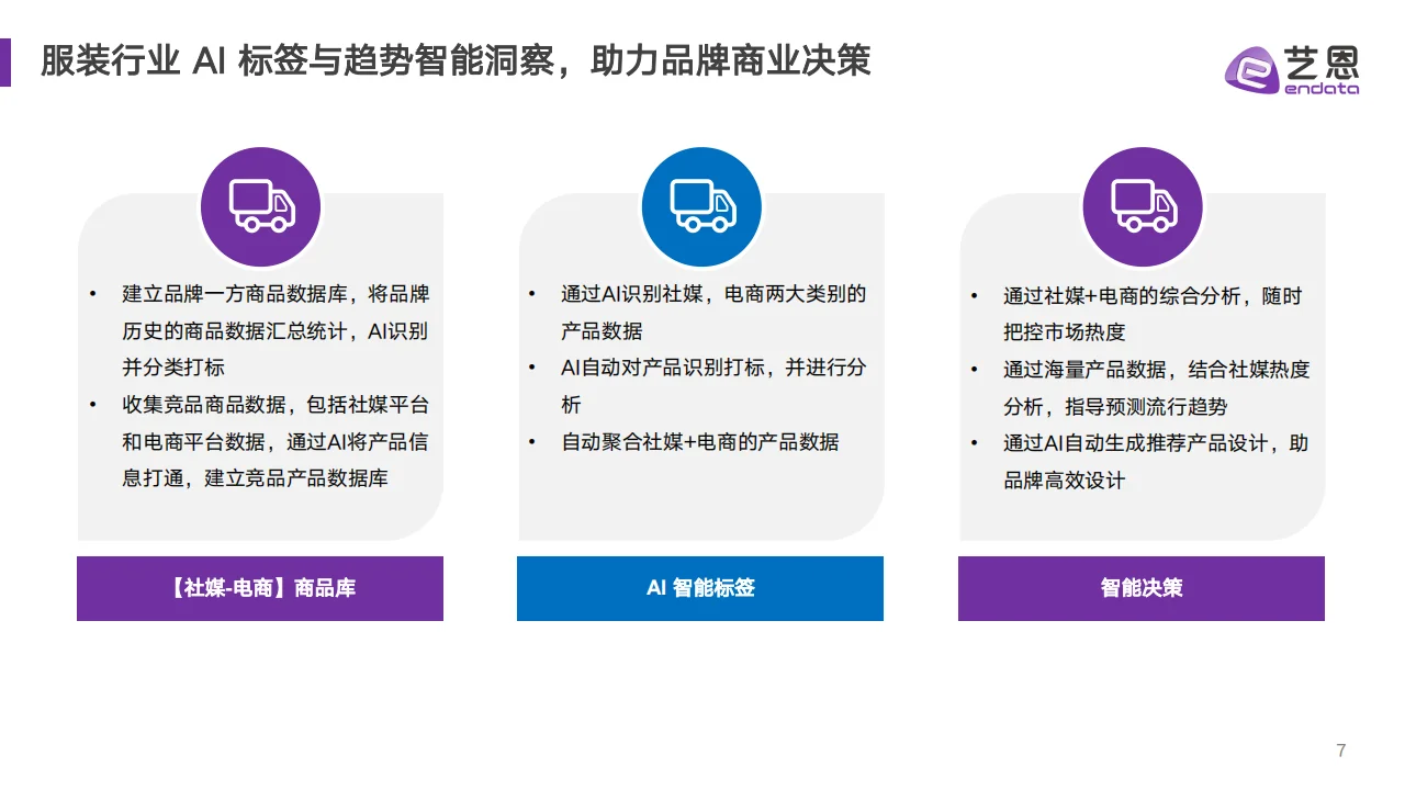 ? 2025服饰面料趋势解读