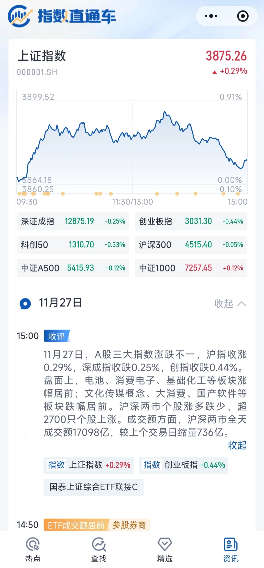 女大炒股日记day178｜8W到100W