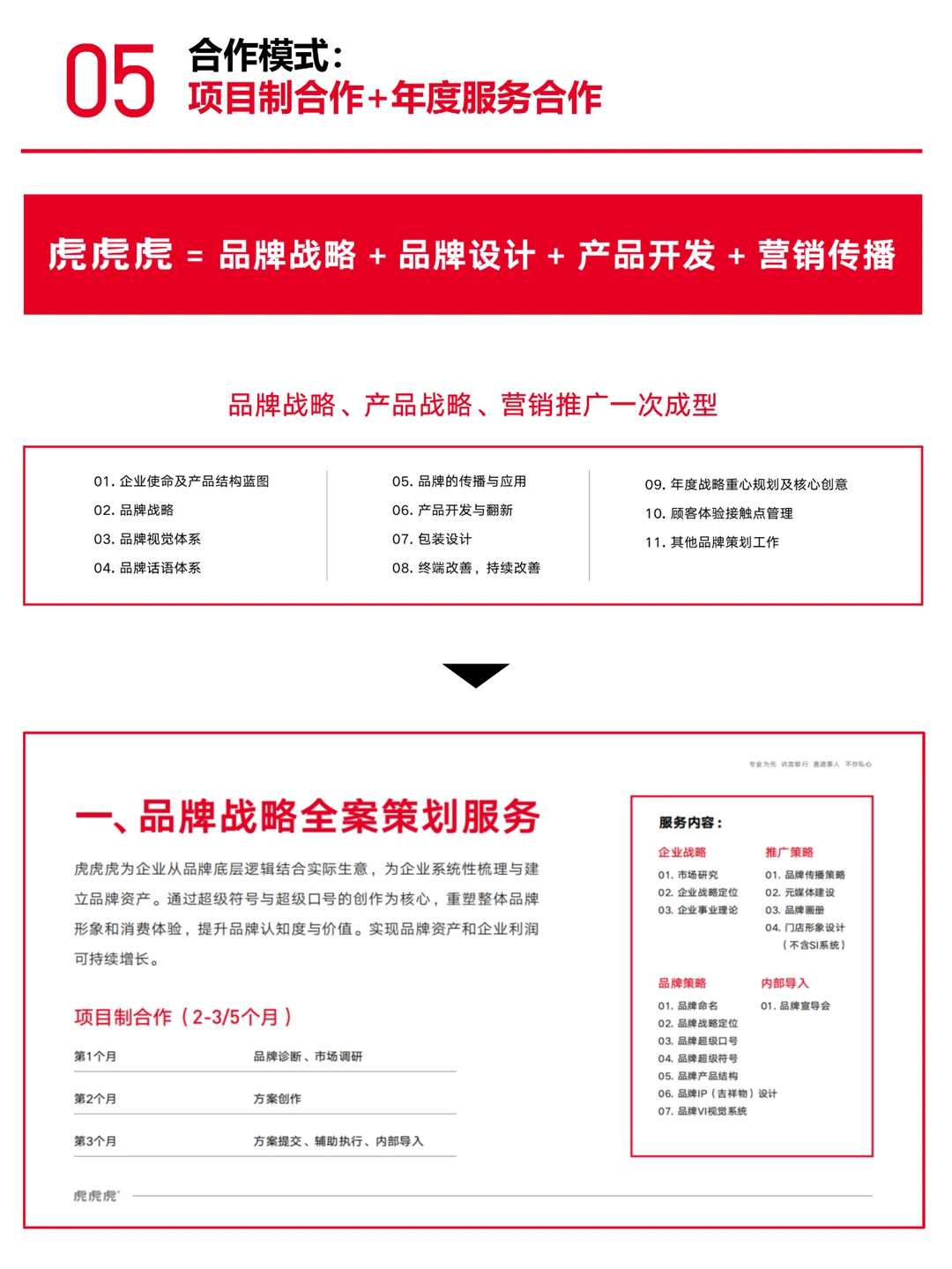 一家以策略见长的品牌营销咨询公司