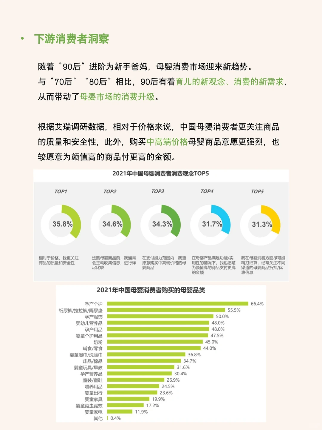每天研究一篇行业报告：2022母婴行业