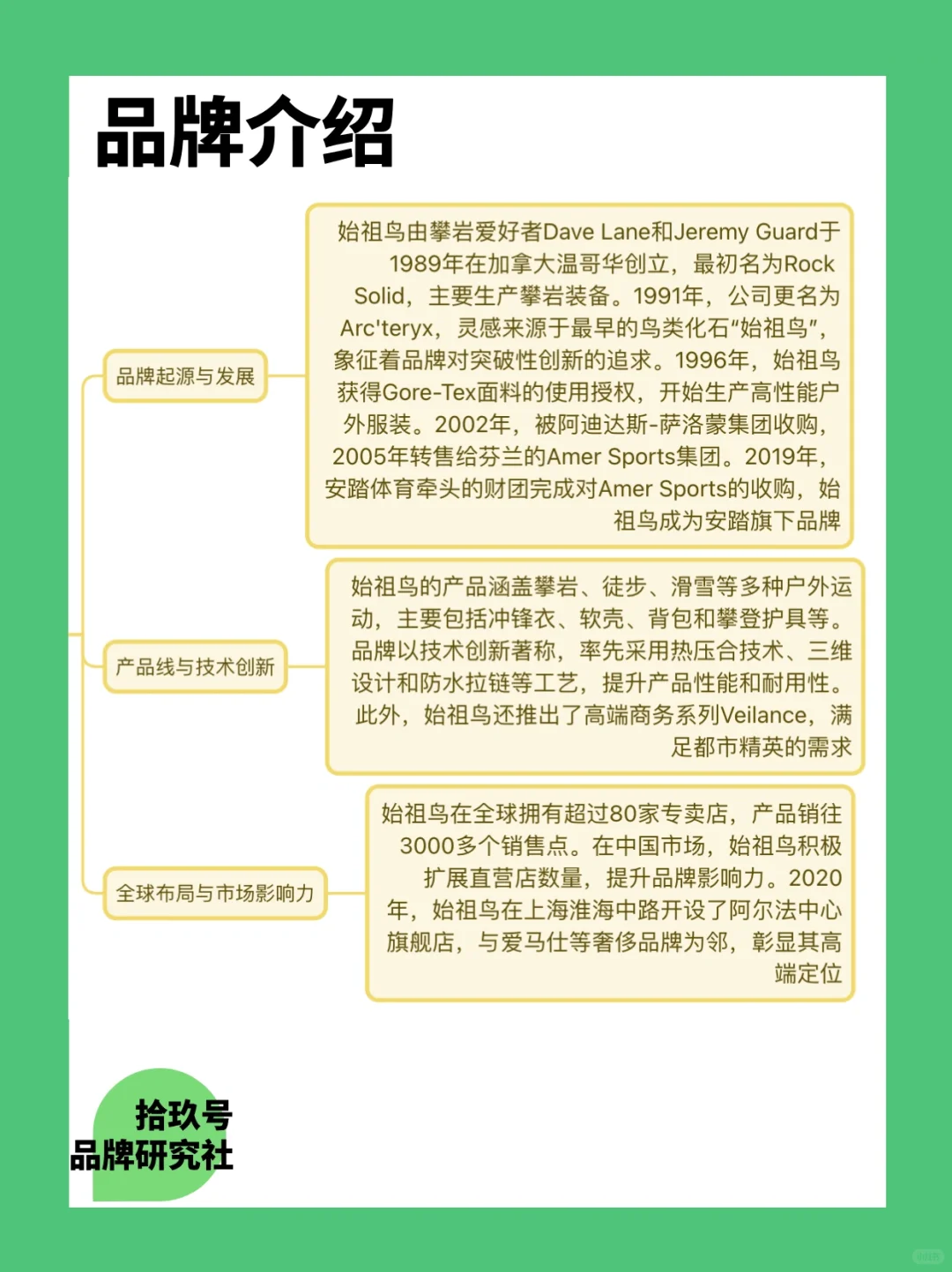 ?每天学习一个品牌案例|始祖鸟X双十一