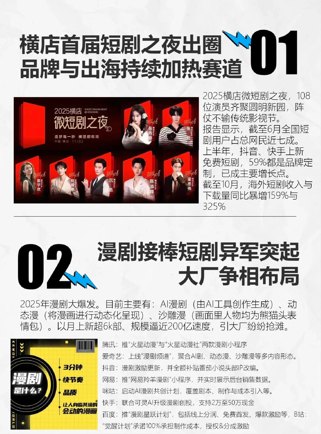 12月热点趋势！品牌营销人速览必?