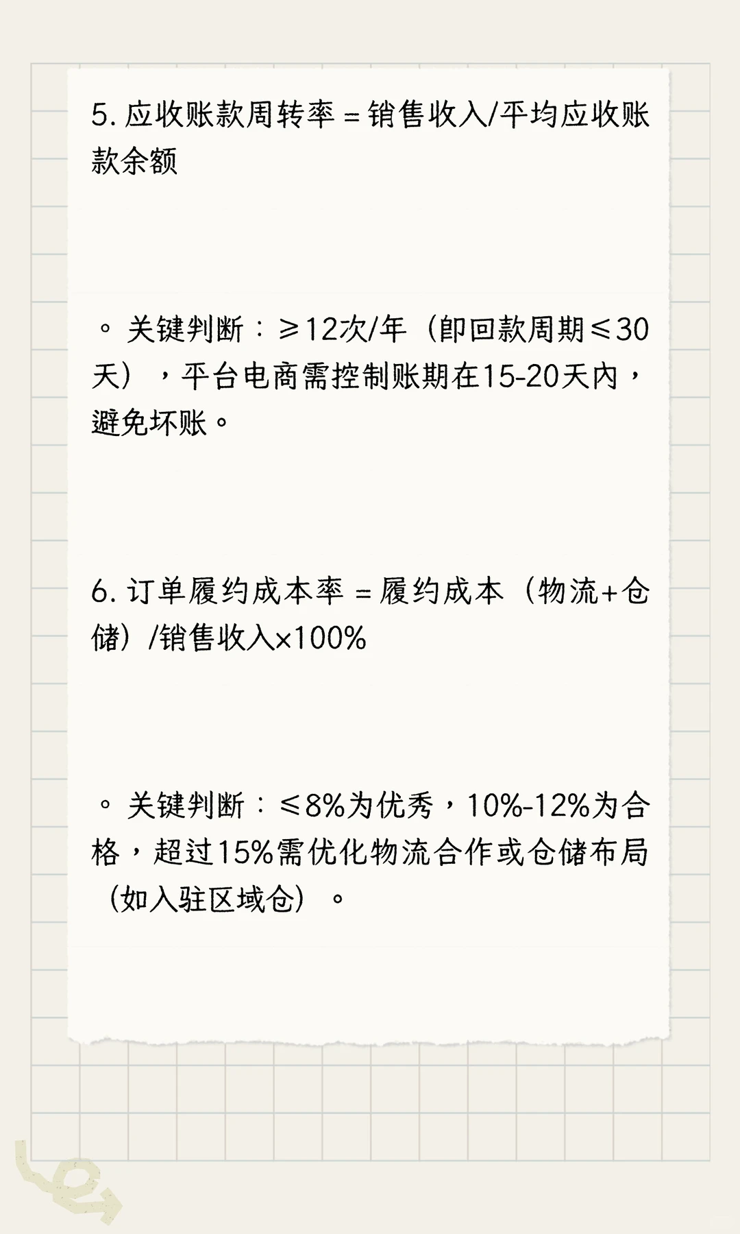电商企业9大核心财务指标分析