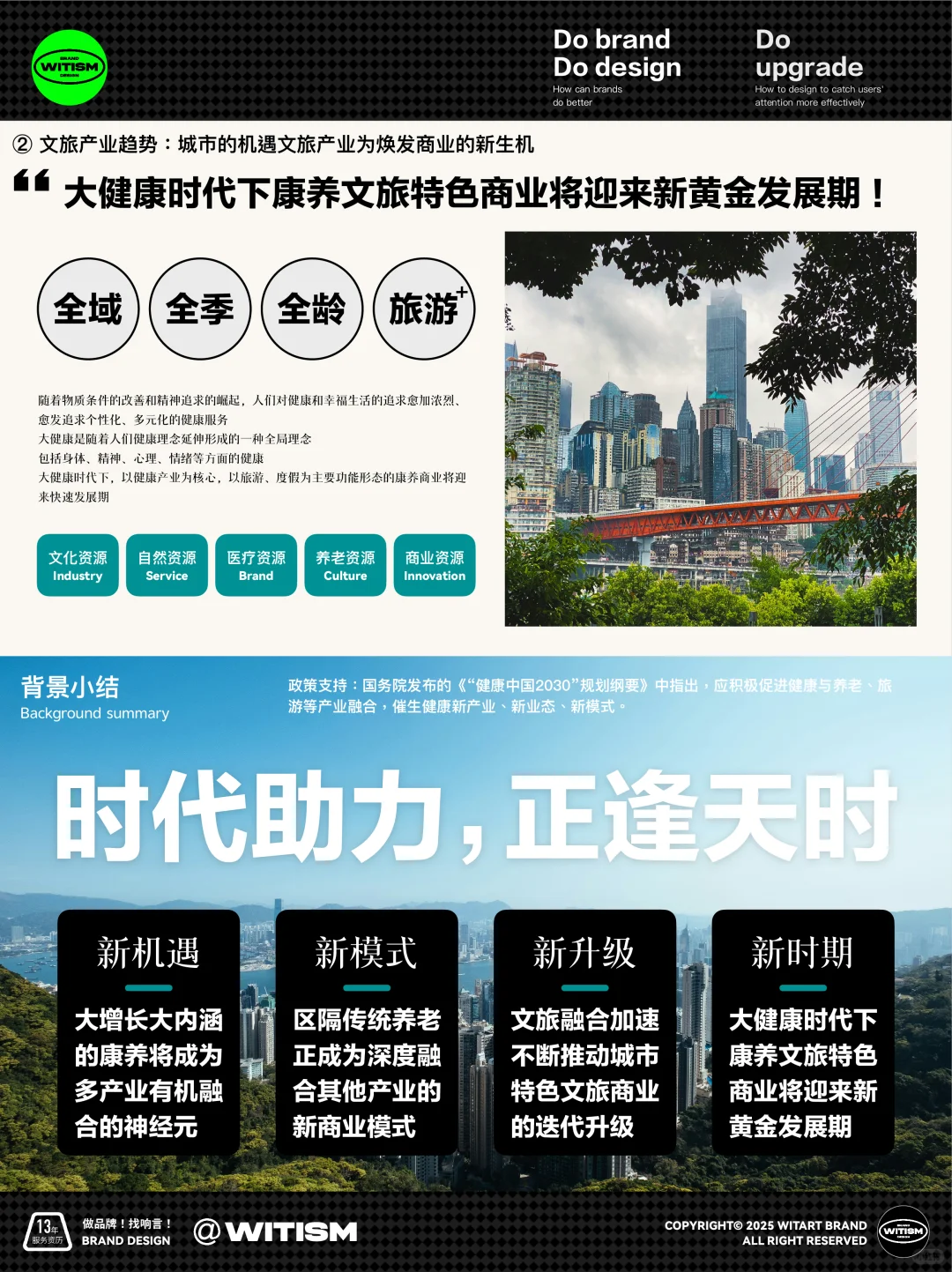 ?原创案例丨康养文旅商业地产品牌策略！