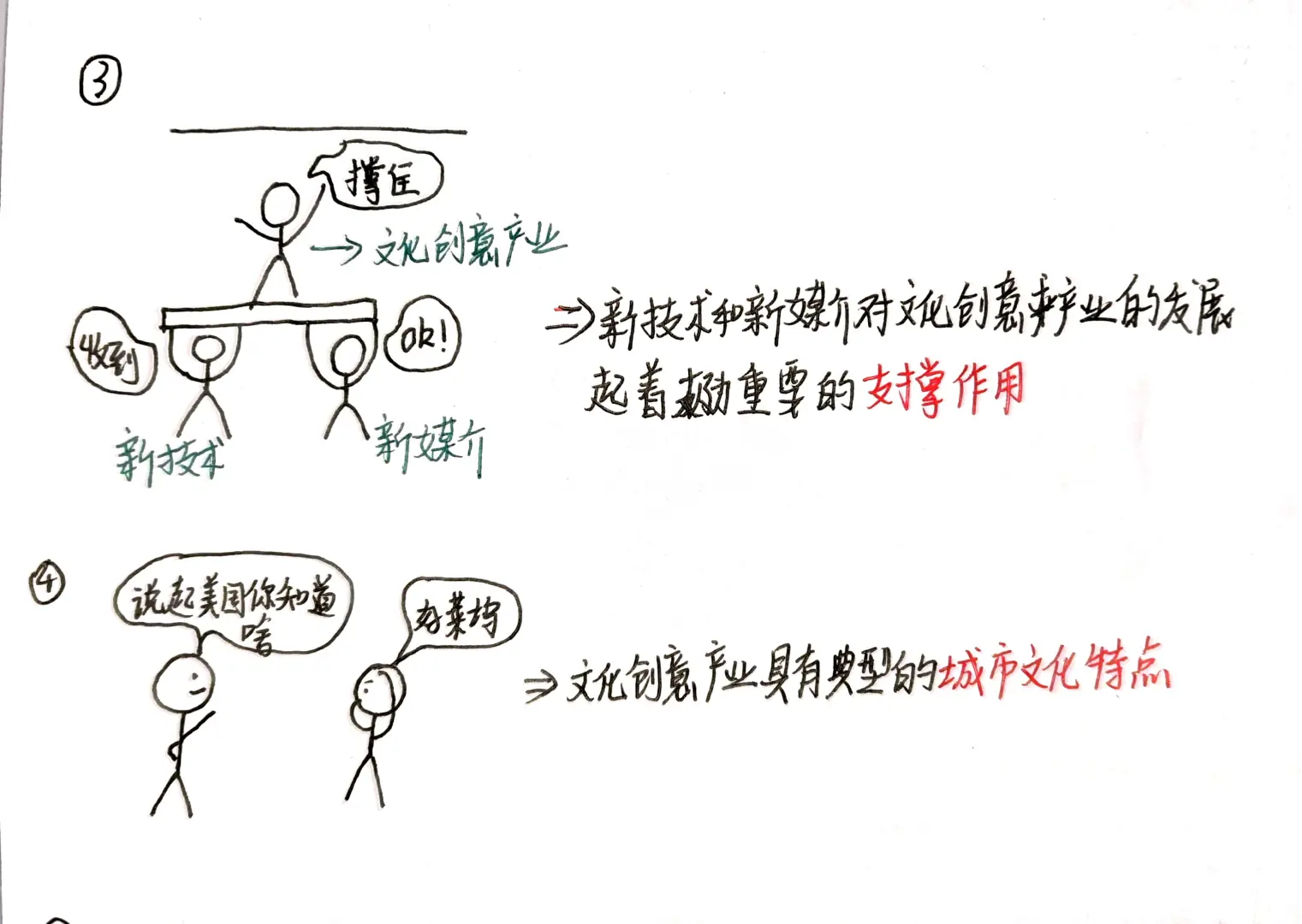 艺术概论，文化创意产业的特点，小漫画记忆