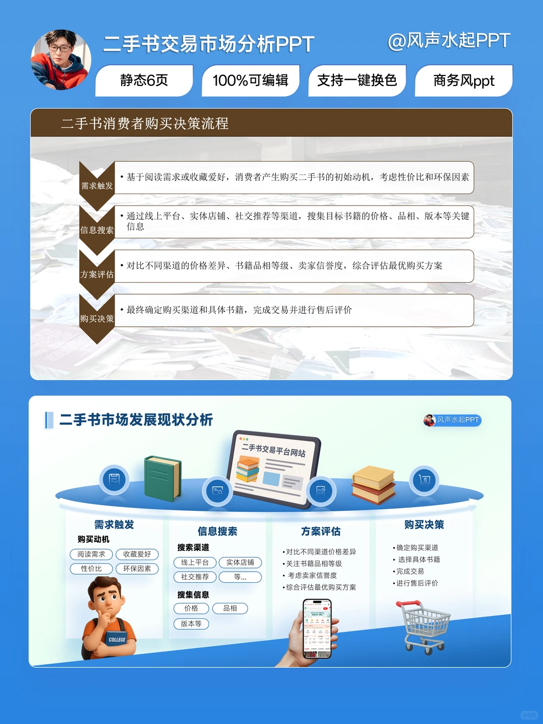 把二手书市场分析 PPT 改出花!?
