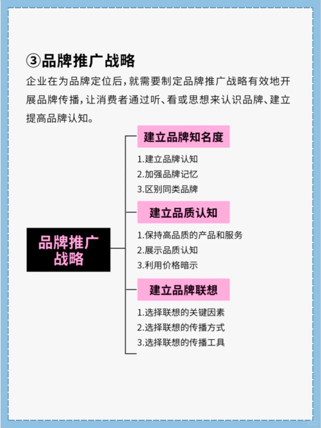 什么是品牌战略?