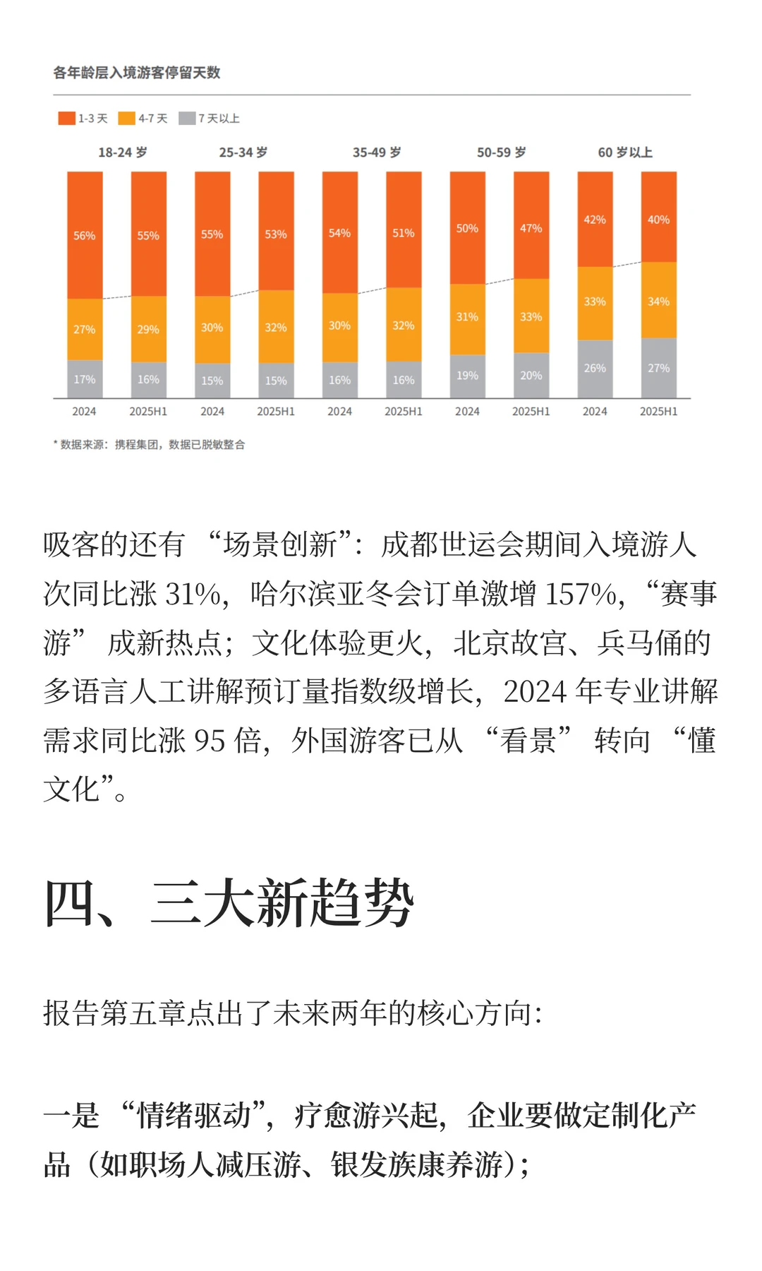 情绪疗愈才是真需求