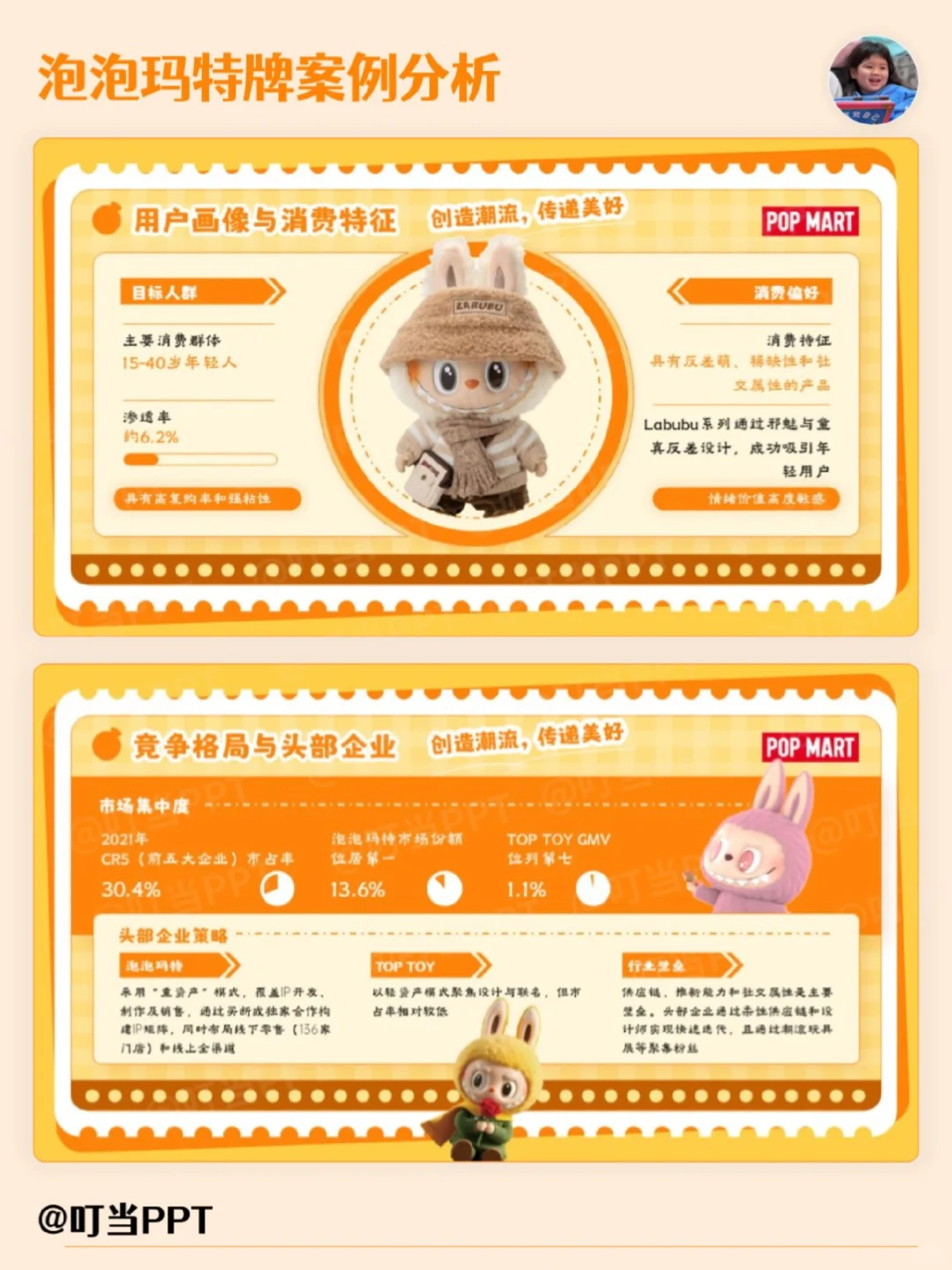 ?品牌案例‖泡泡玛特品牌案例分析