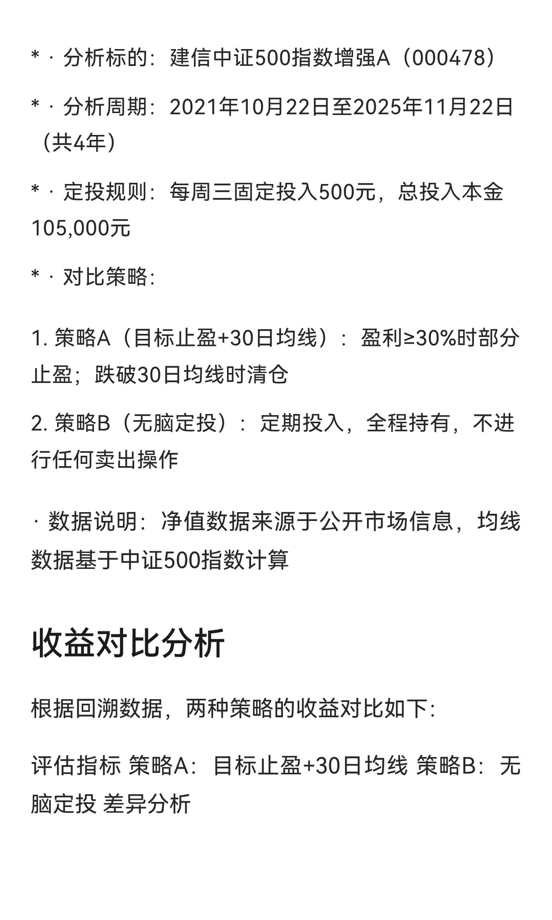 基金定投策略回溯分析：“目标止盈+均线护