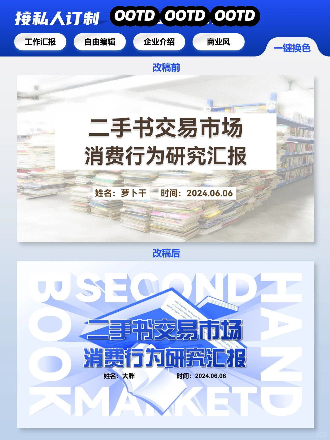 商业风PPT模板:二手书市场报告