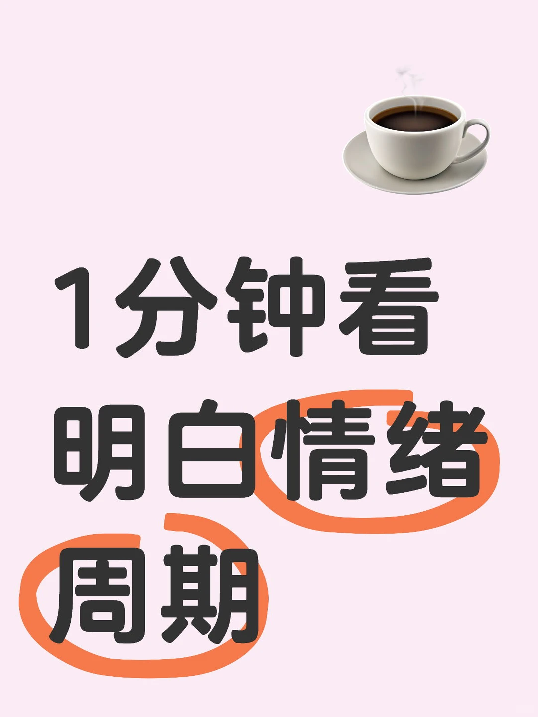 1分钟看明白情绪周期