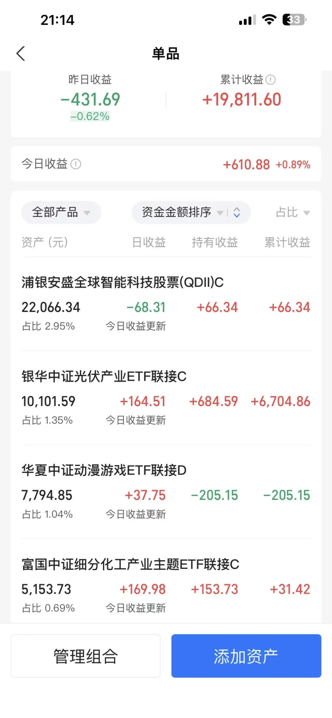 还是这个方向稳呀!