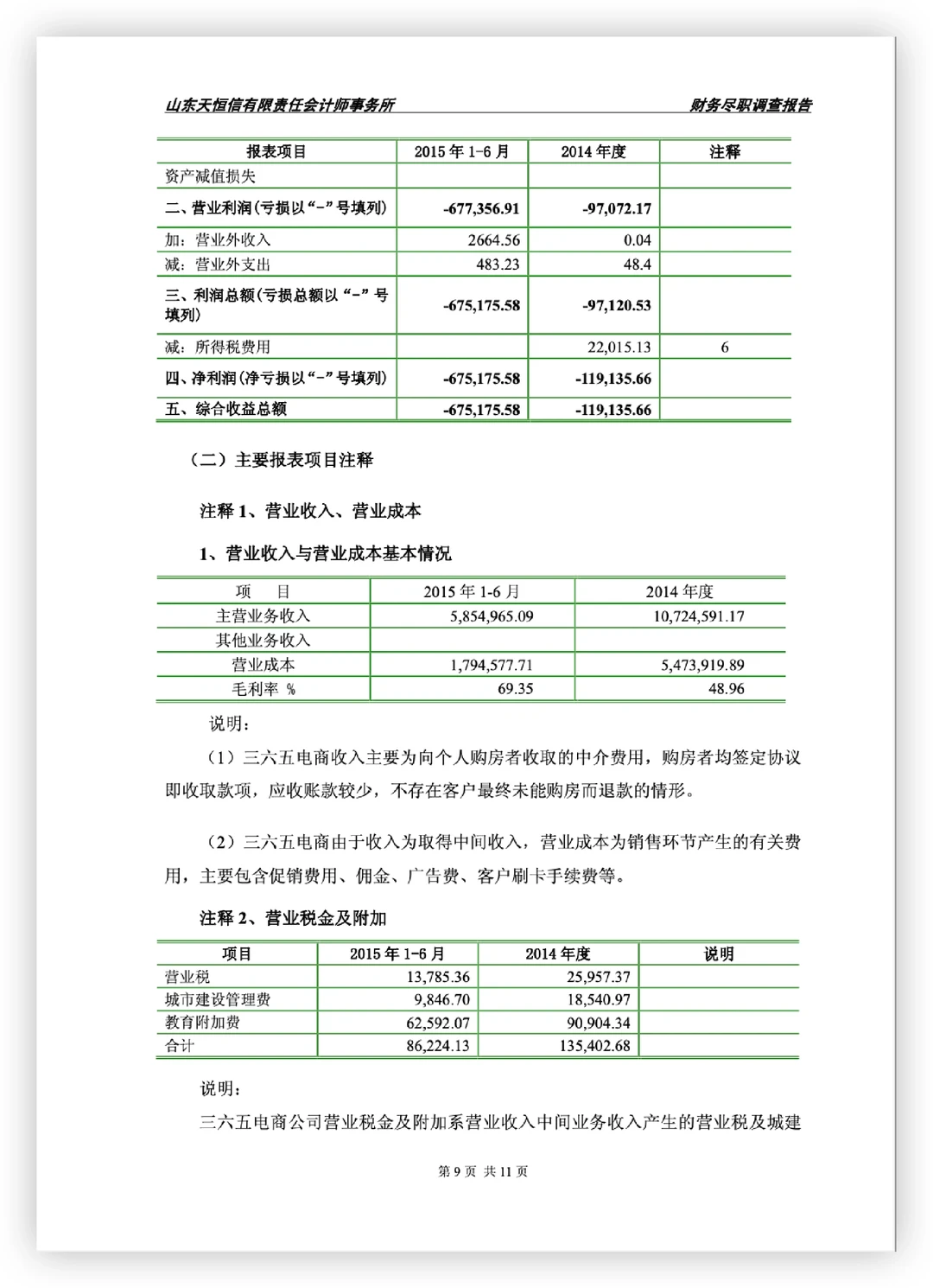 电商公司财务尽职调查报告
