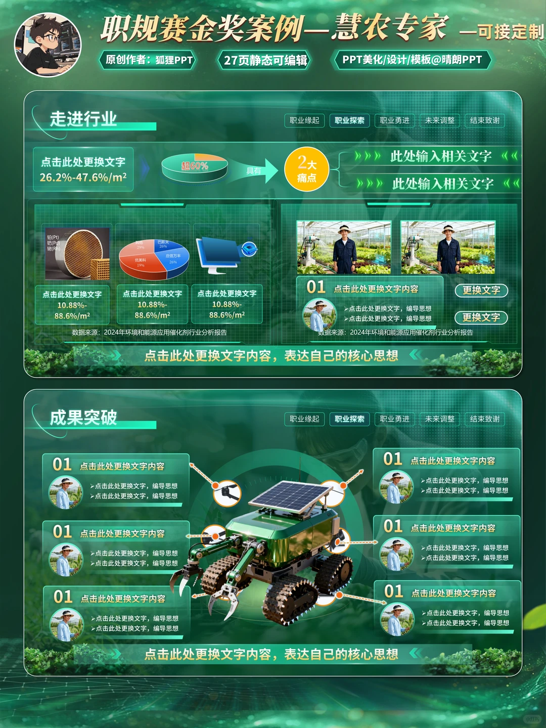 这套农业类职规PPT，真把我看服了！！