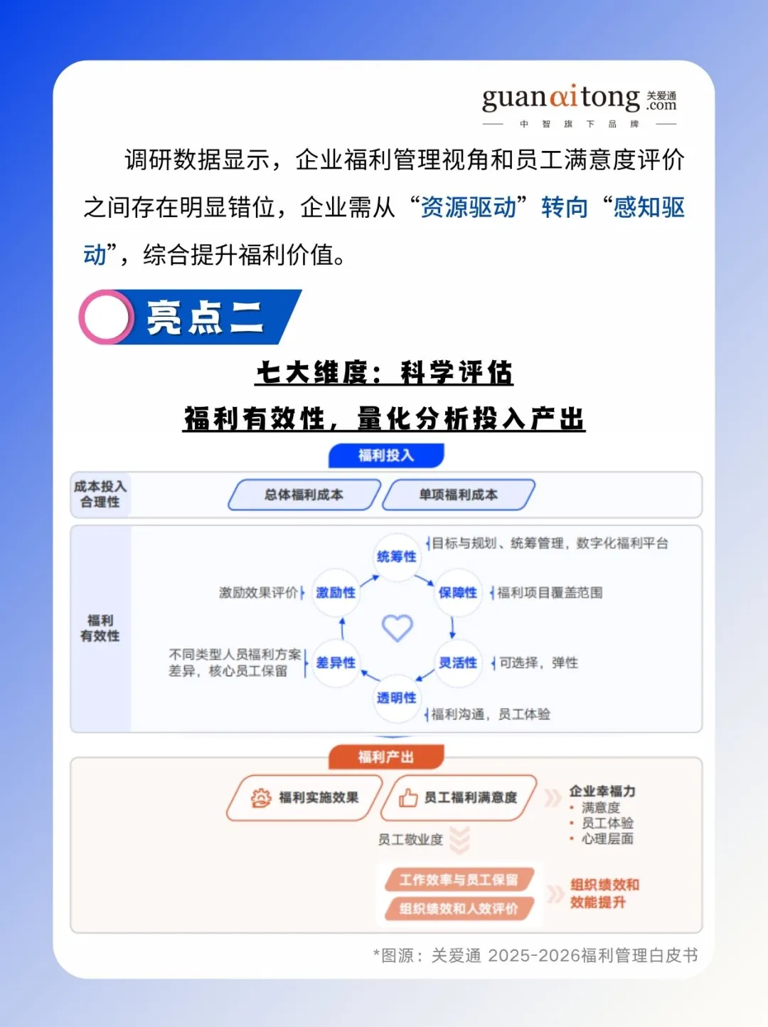 HR管理者速码❗福利管理新攻略来啦✨