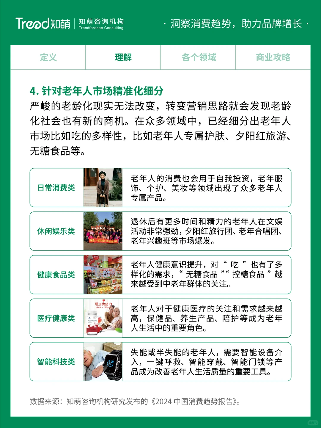 中国十大消费趋势报告 | 无龄体验