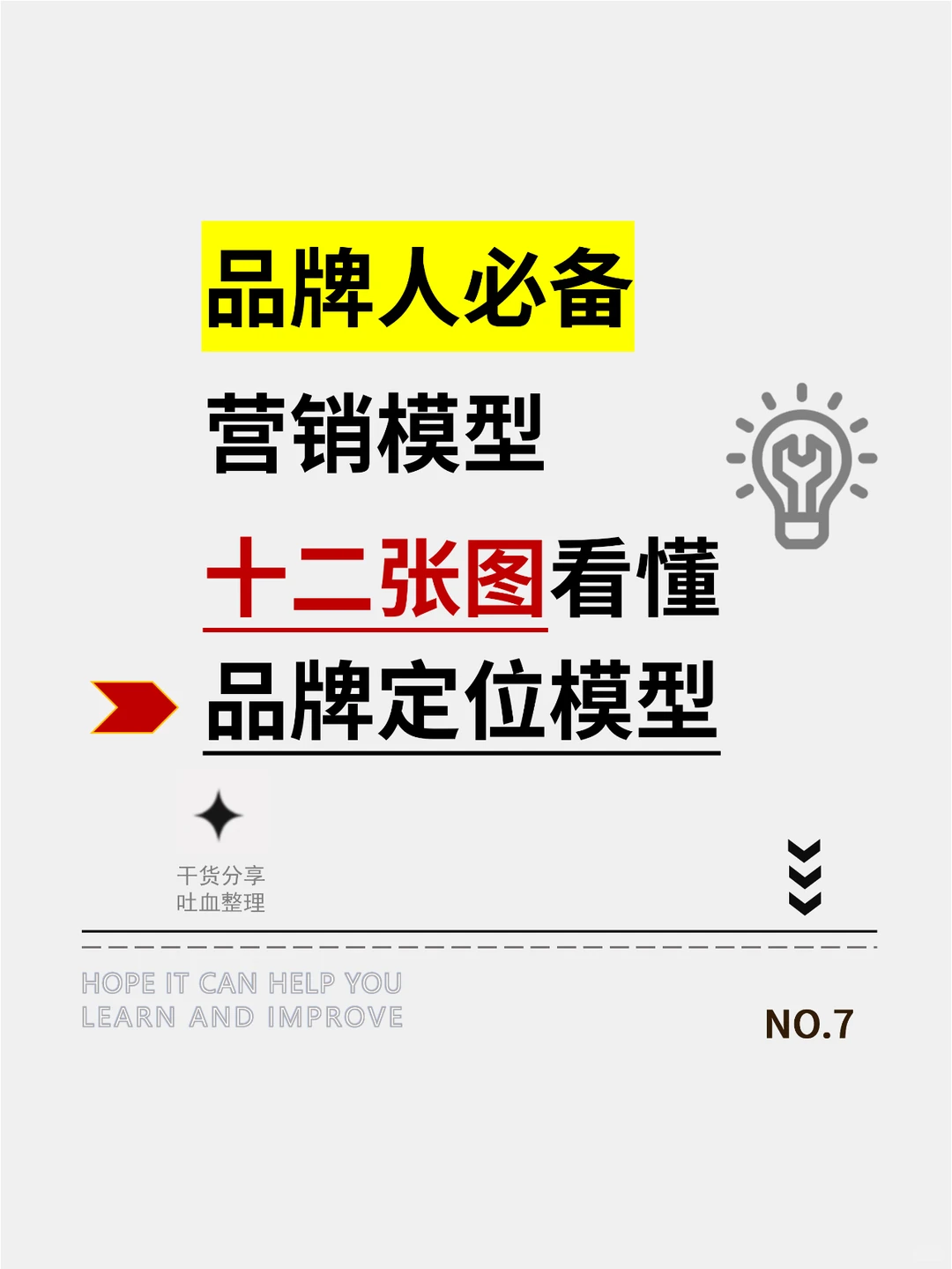 背会这12张图！品牌定位就没问题了！