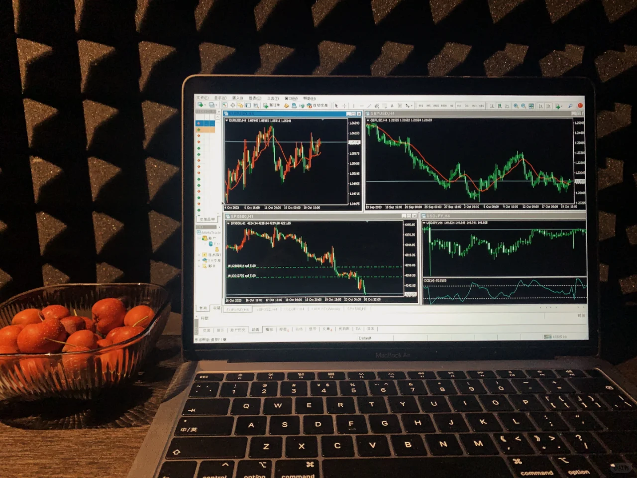 ? 抓住机会:外汇交易中的趋势法宝 ?