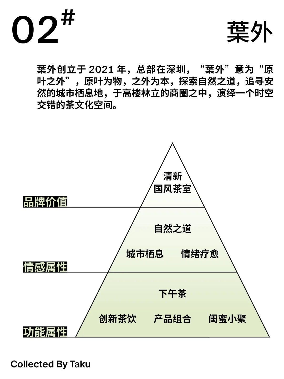 ?品牌分析 | 茶品牌年轻化破局（上）