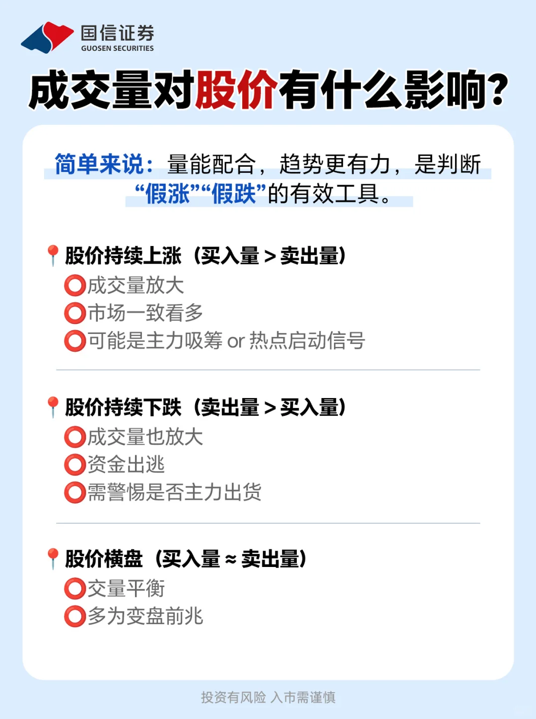 ?成交量怎么看？一文读懂“资金流向密码”