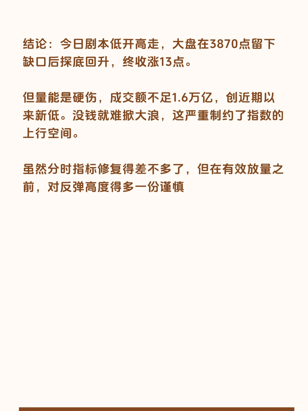 11.28周五预判全中！下周重点看它