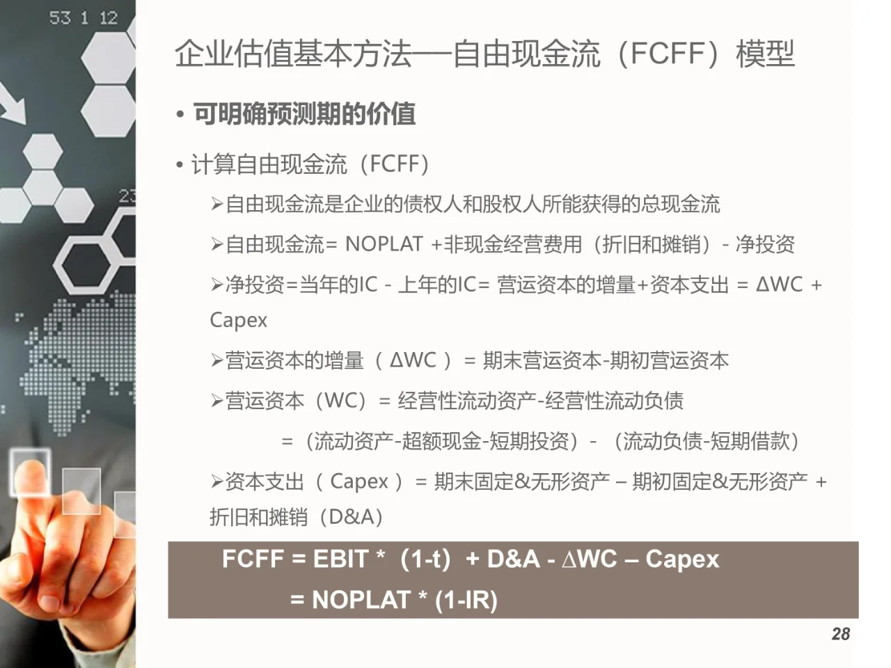 企业估值基本原理与方法（17页）