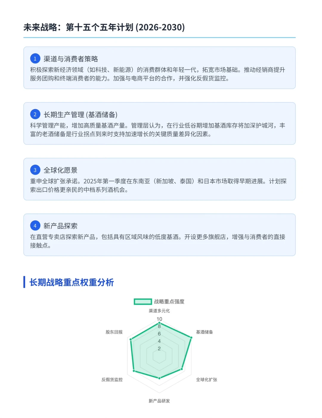 高盛研报,茅台股东大会总结,300亿分红落地