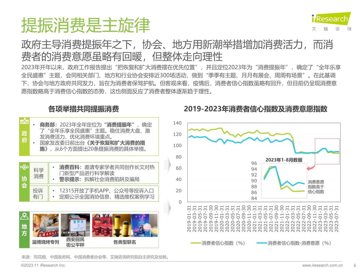 我在京东做战略之中国线下消费市场行研（一）