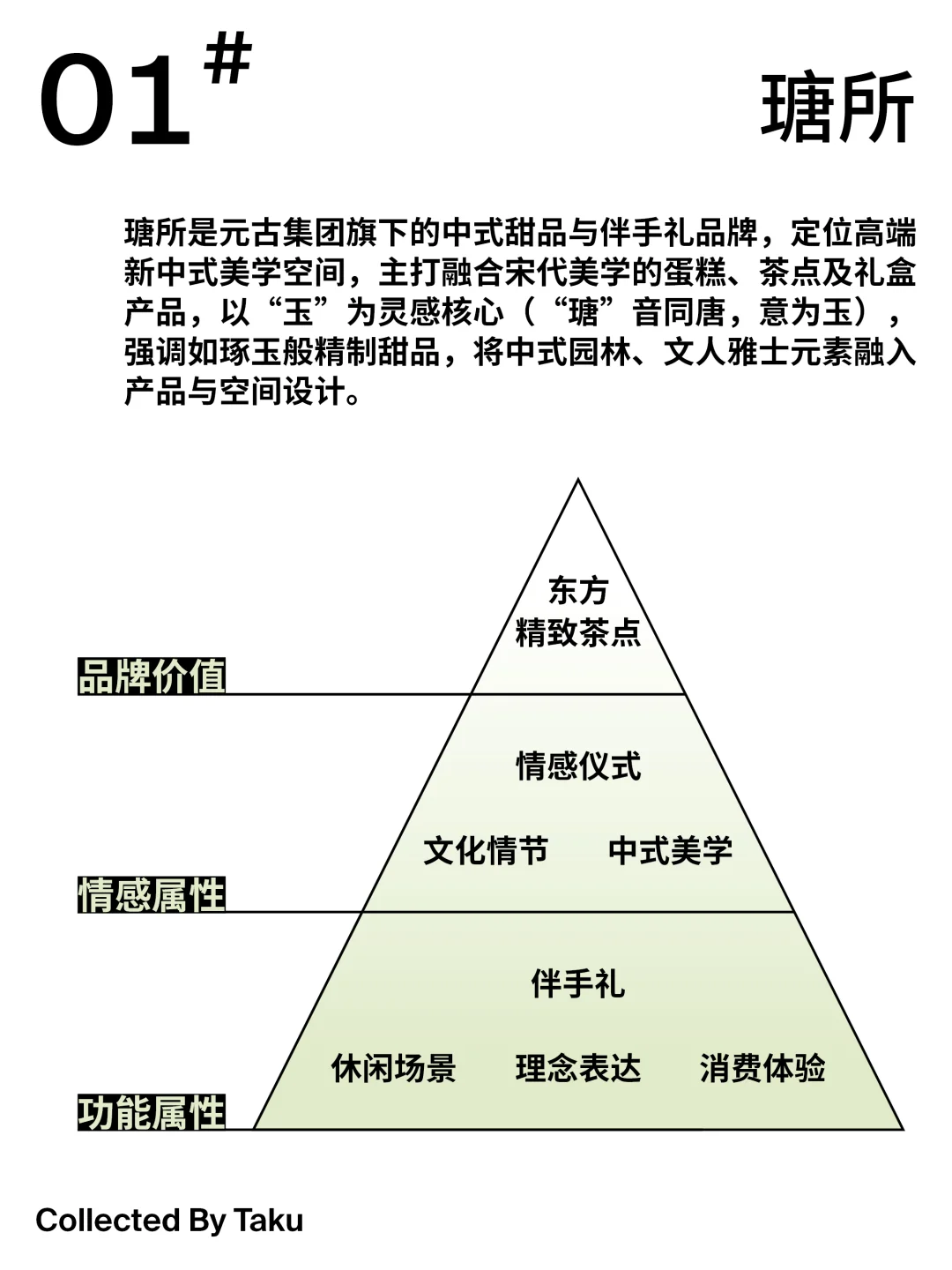 ?品牌分析 | 茶品牌年轻化破局（上）