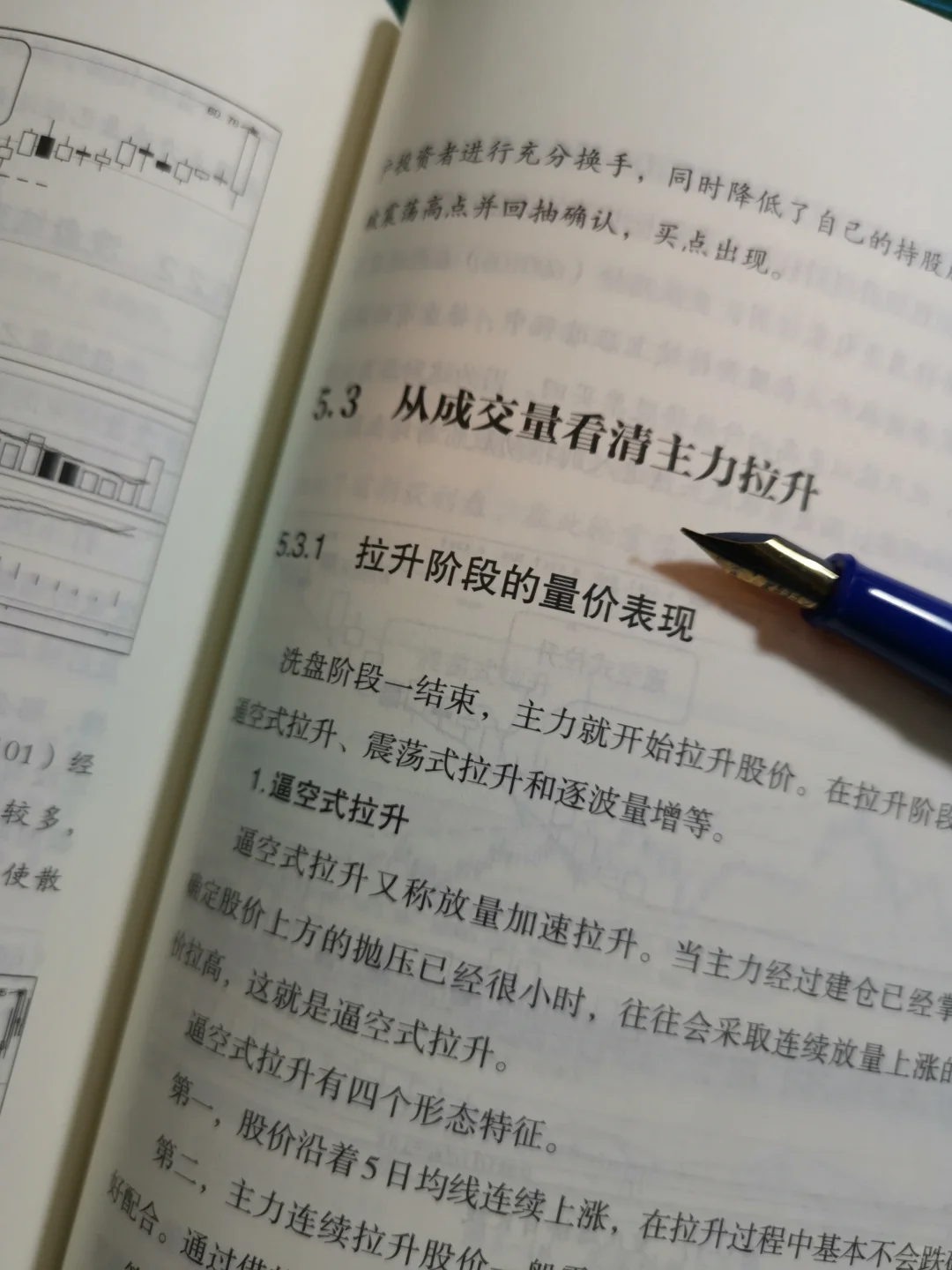 量价关系精讲从入门到精通