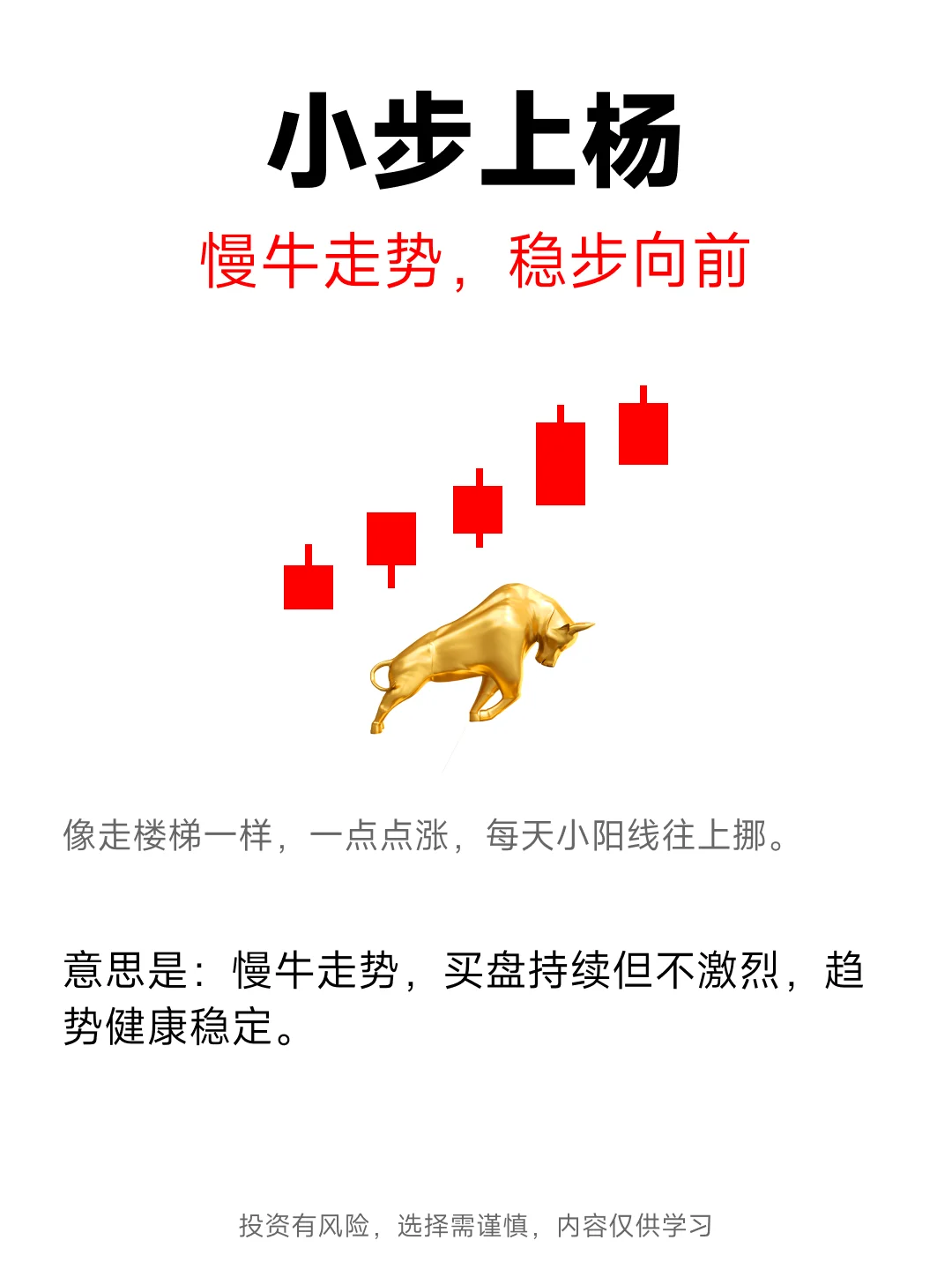 K线强势形态，记住少走十年弯路！