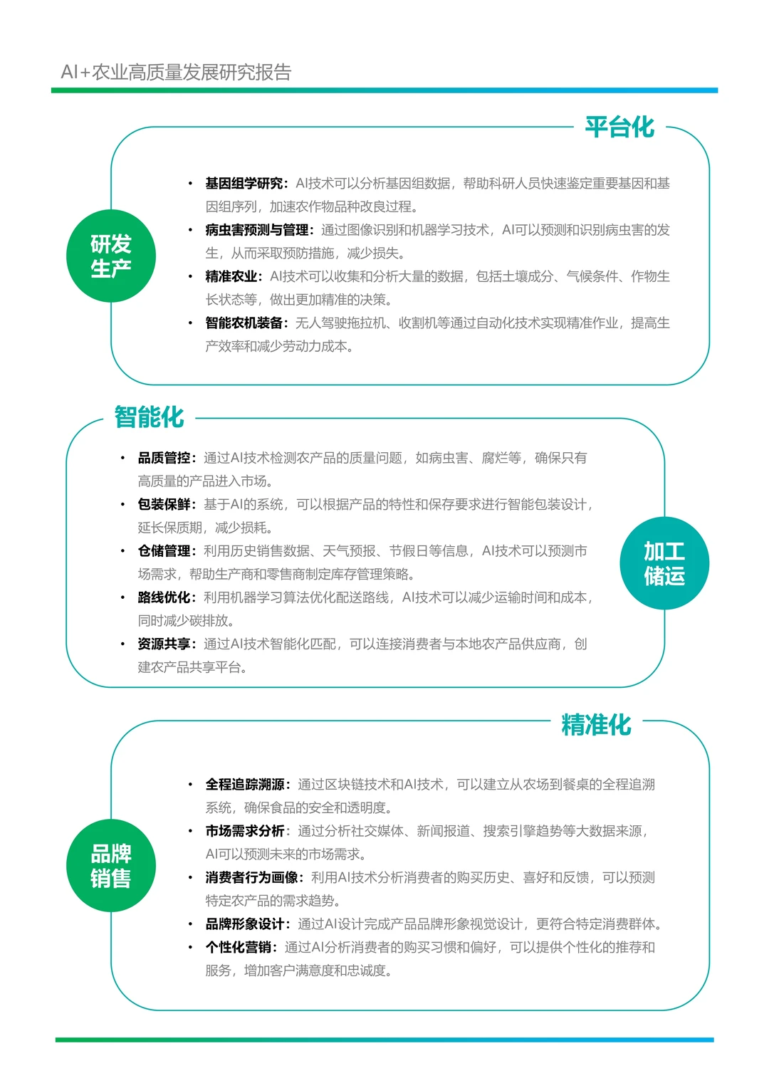 AI+农业高质量发展研究报告